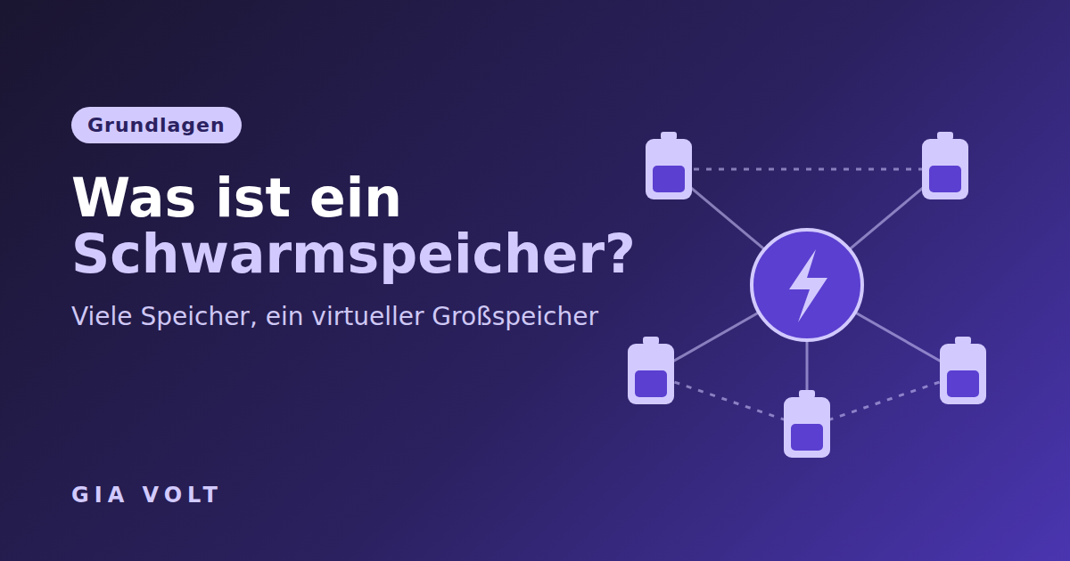 Schwarmspeicher: viele Batteriespeicher vernetzt zu einem virtuellen Großspeicher